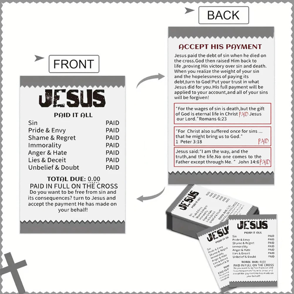 Pocket Bible Card –  Prayer & Faith Message